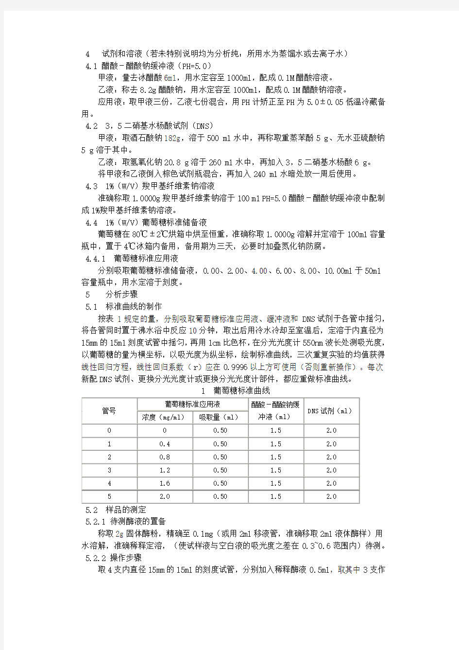 刚果红染色法1