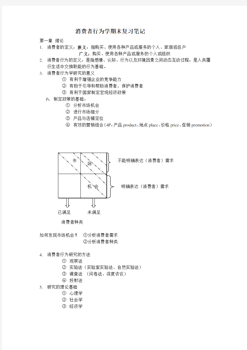 消费者行为学期末复习笔记