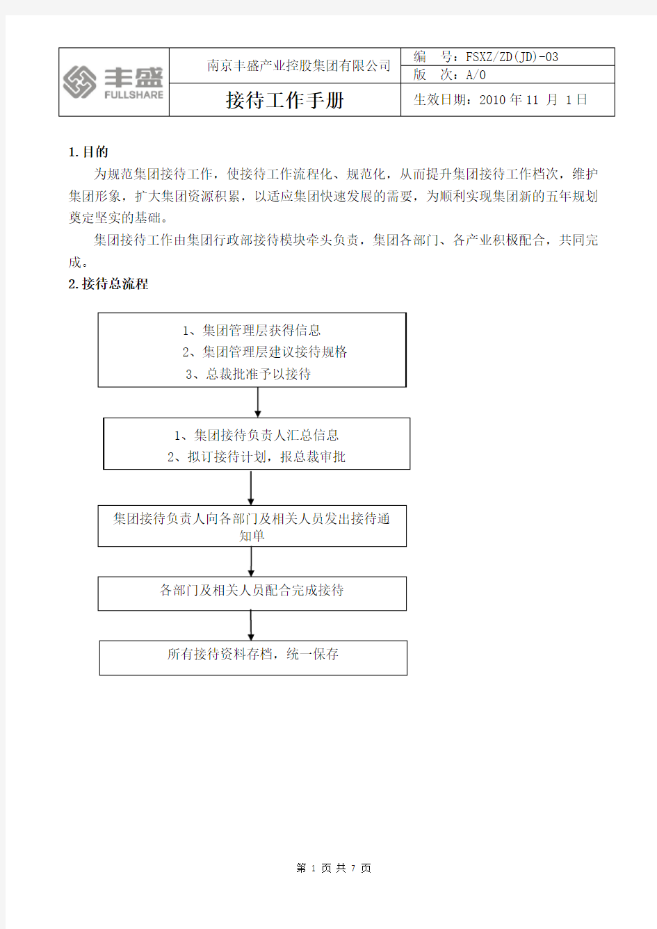 接待工作手册