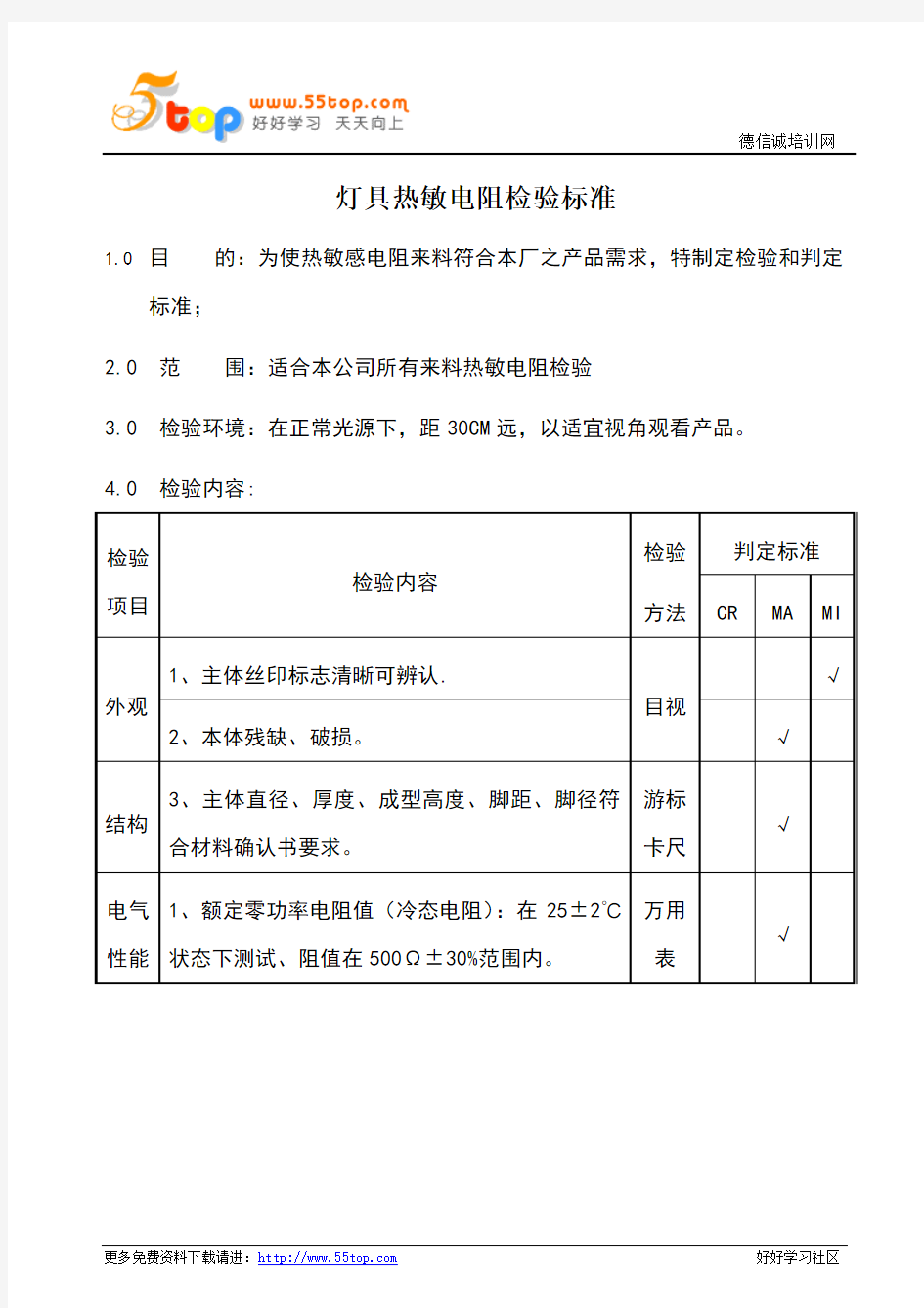 灯具热敏电阻检验标准