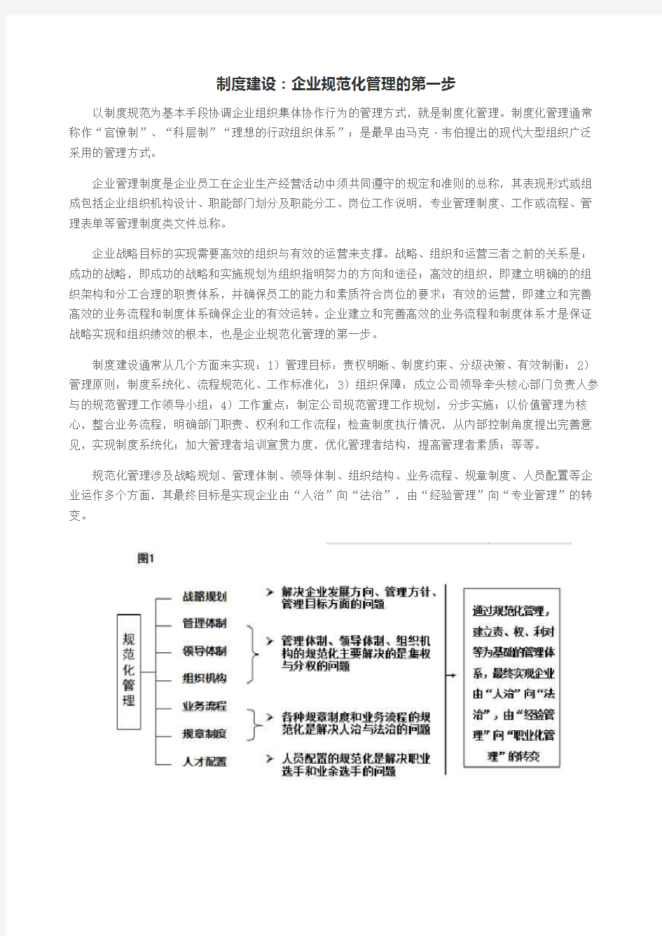 制度建设：企业规范化管理的第一步