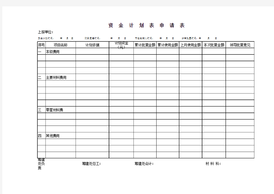 资金计划表格式(1)