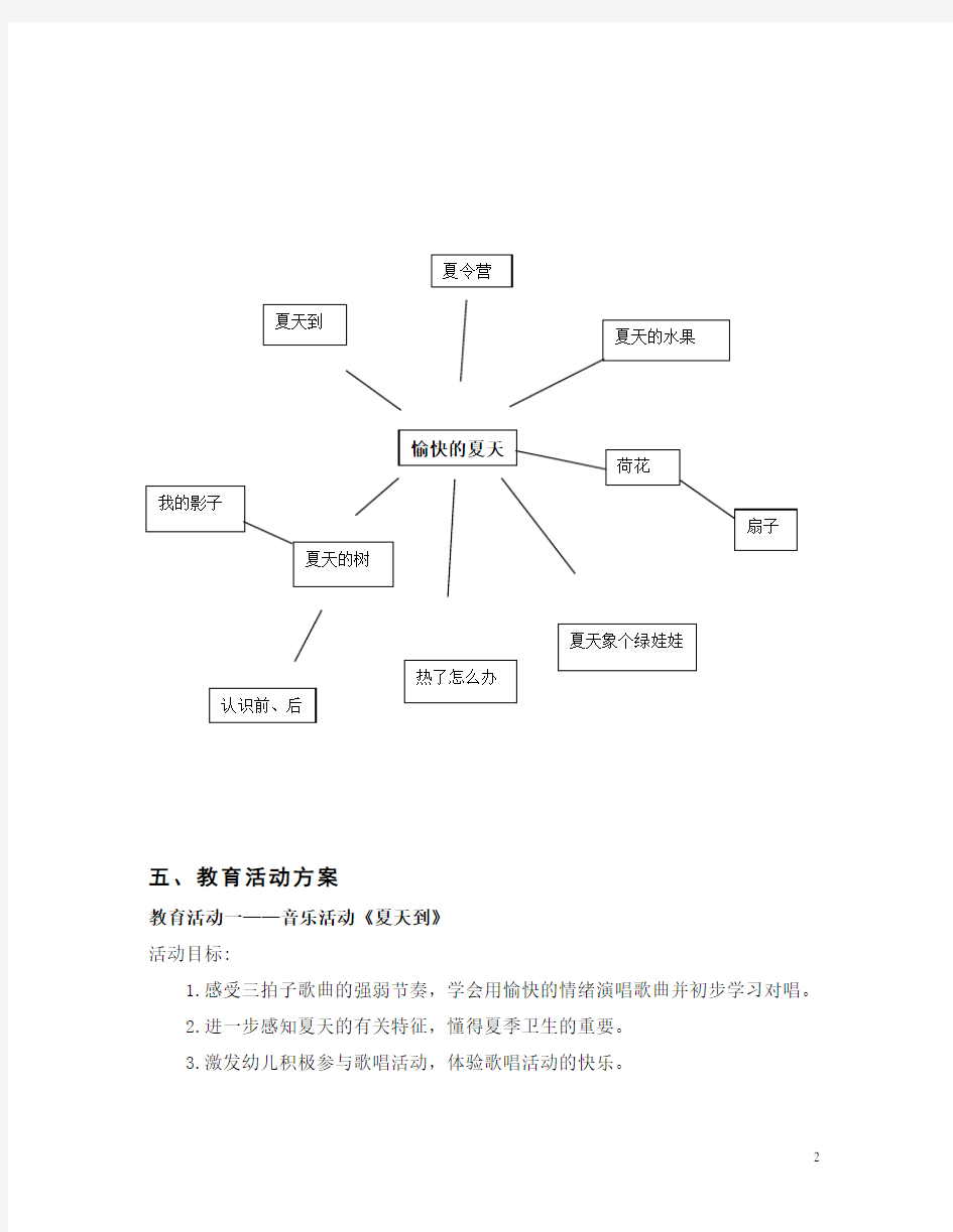 幼儿园主题活动《愉快夏天》