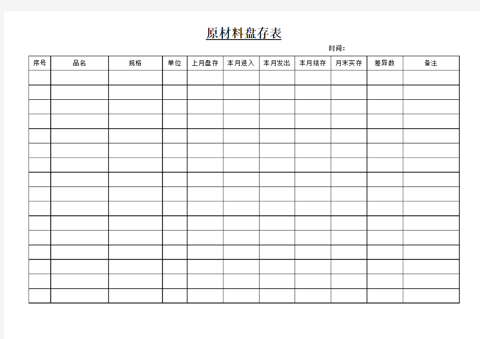 原材料盘存表