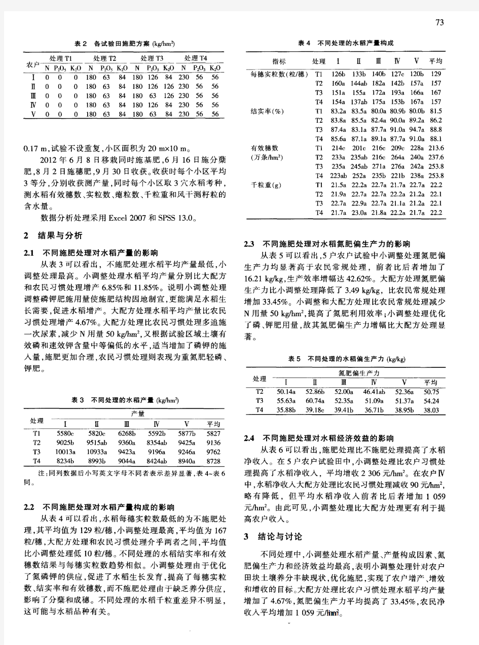 水稻专用配方肥的肥效研究