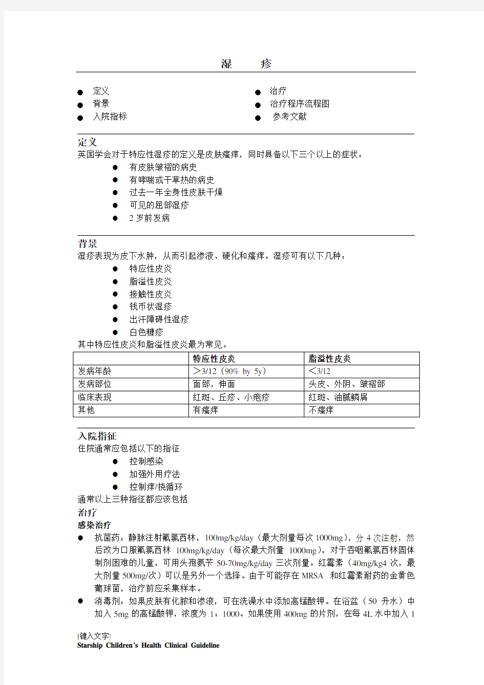 6.湿疹治疗指南