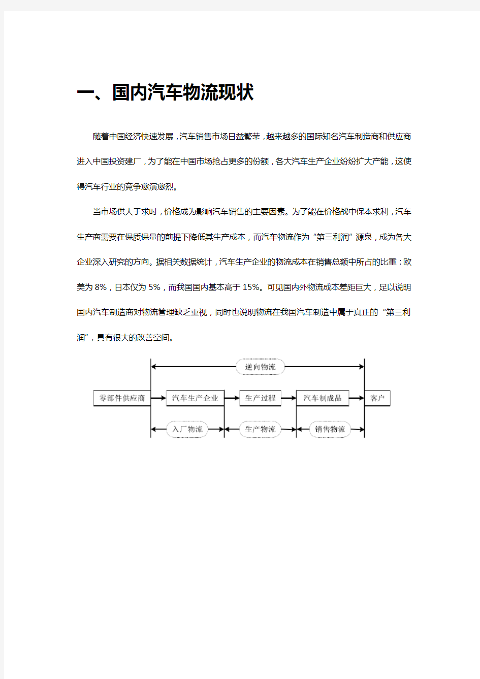 入厂物流模式分析