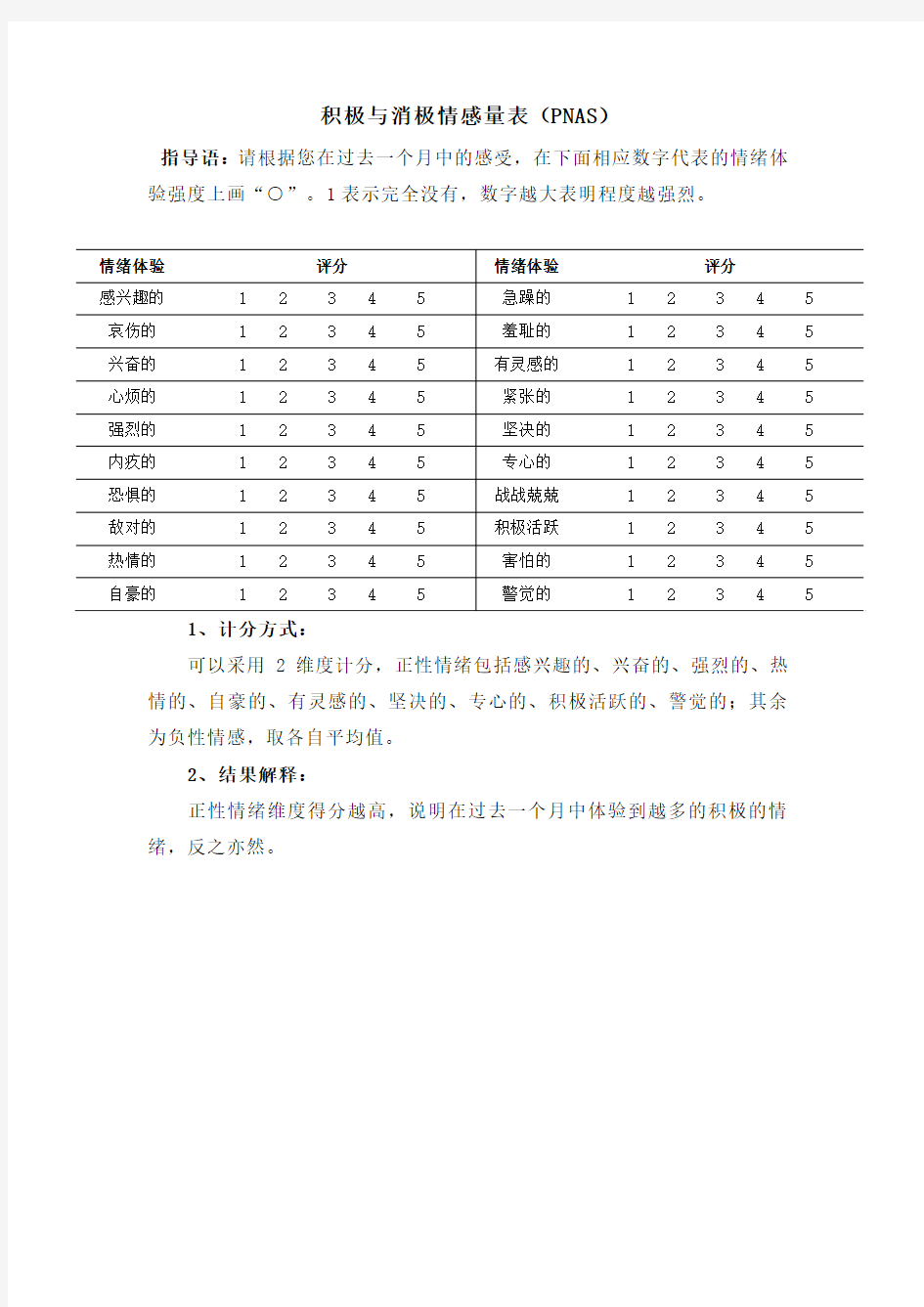 积极与消极情感量表(PNAS)