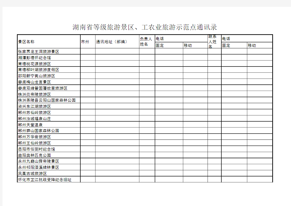 湖南省旅游景区管理系统通讯录