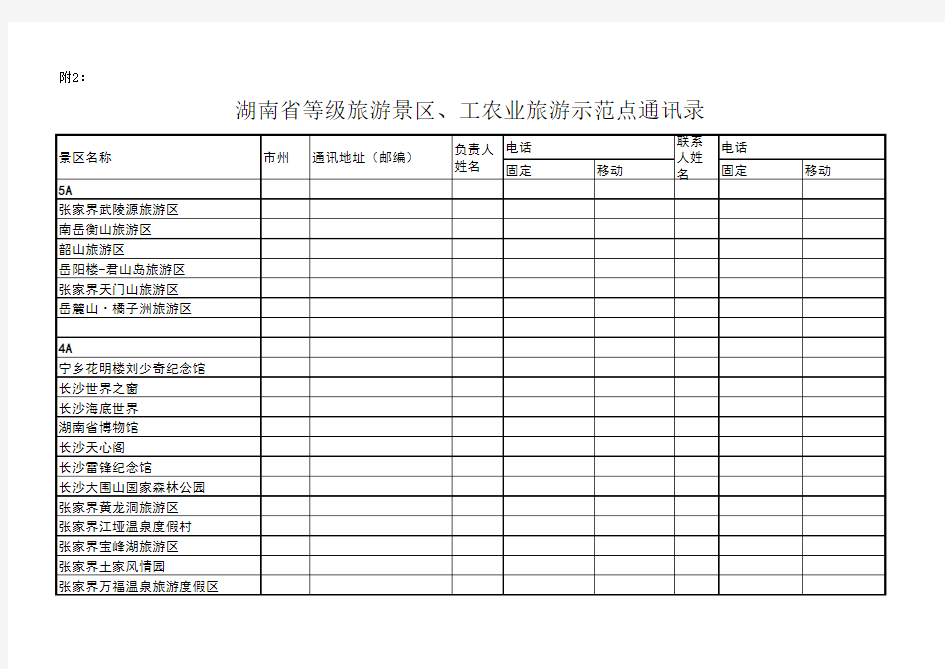 湖南省旅游景区管理系统通讯录