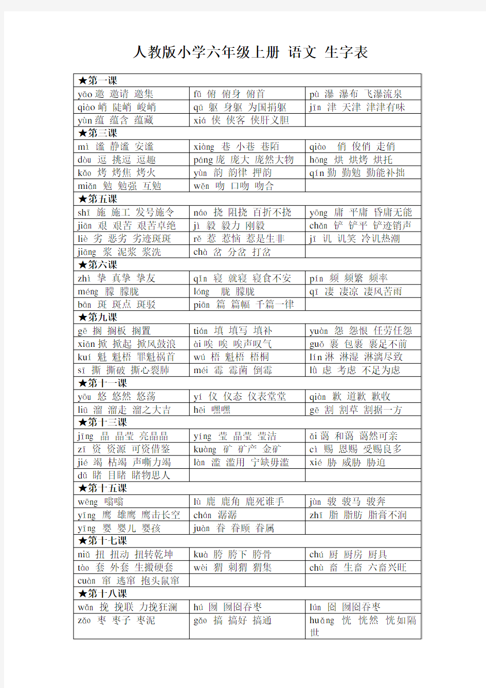 人教版小学六年级语文上册生字表