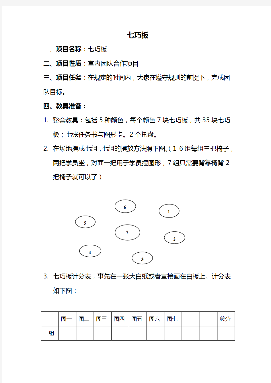 七巧板 项目操作与回顾分享