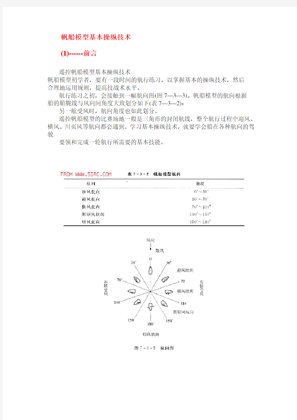 帆船模型基本操纵技术