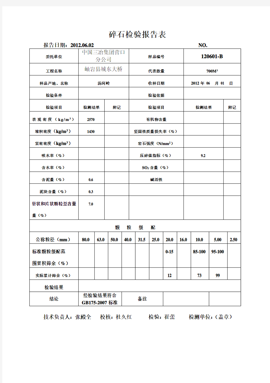 碎石检验报告表