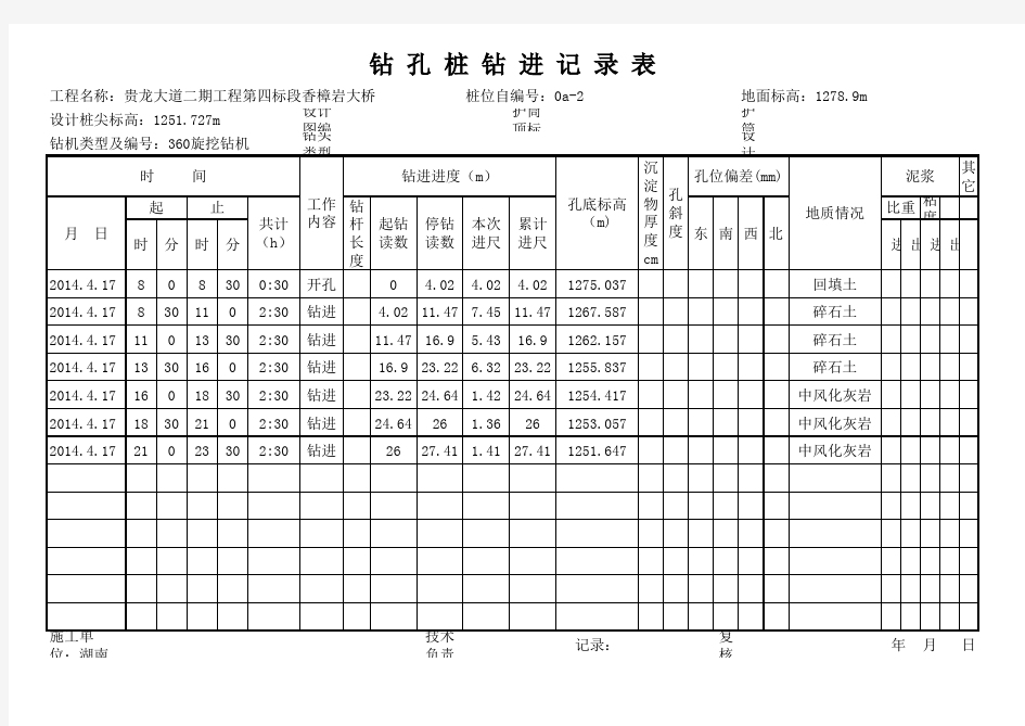 钻孔记录表