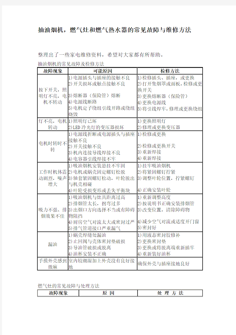 抽油烟机,燃气灶和燃气热水器的常见故障与维修方法