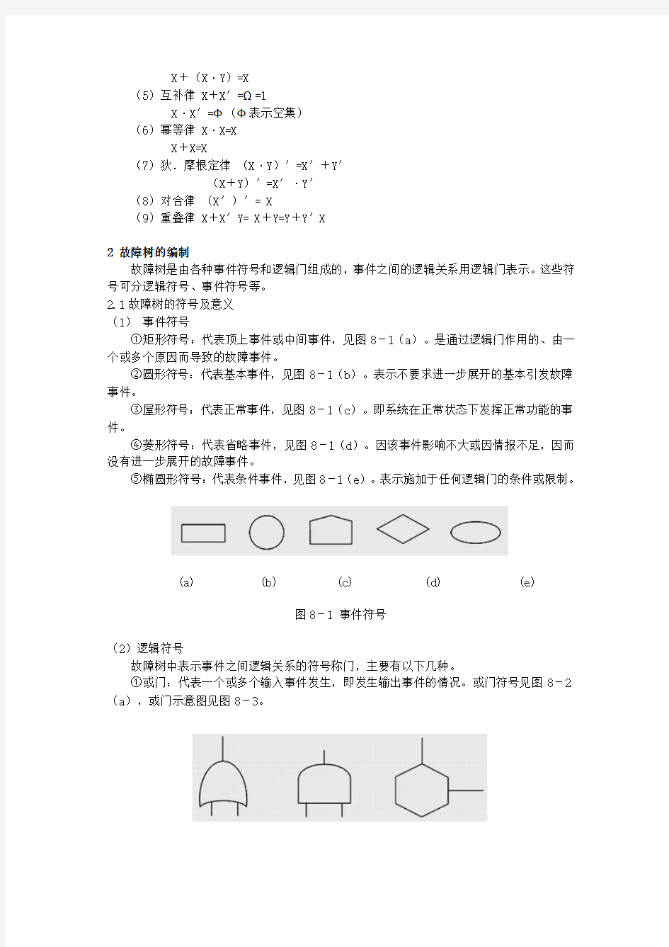 事故树分析