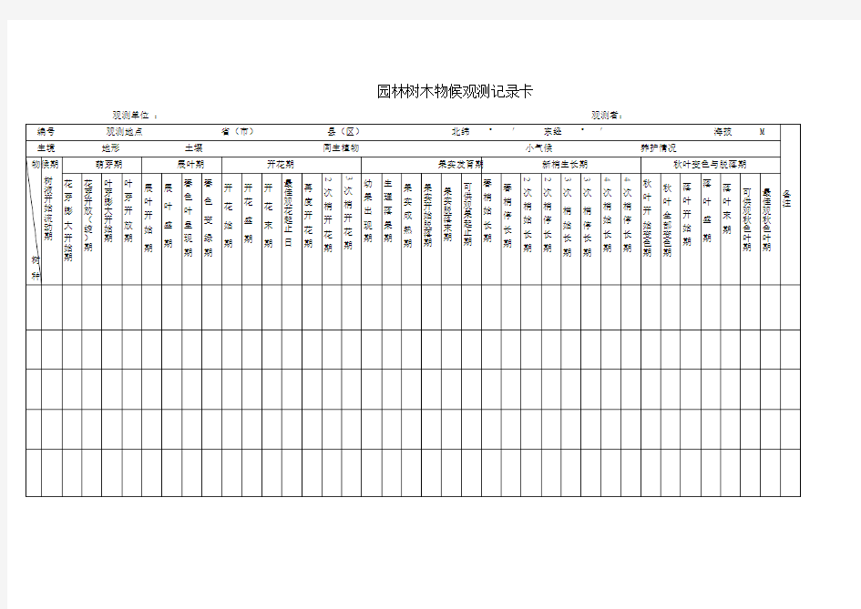 园林树木物候观测记录卡
