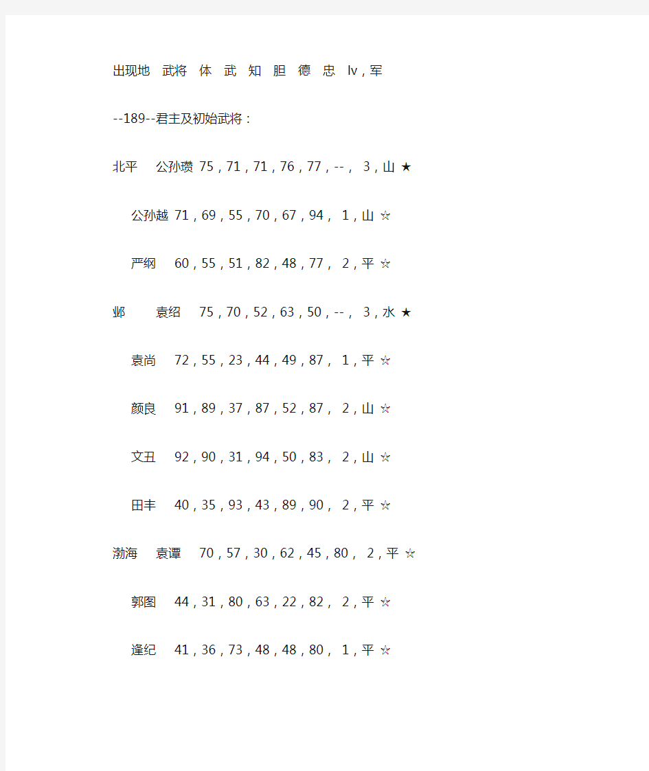 PS霸王大陆复刻版武将出场时间和地方