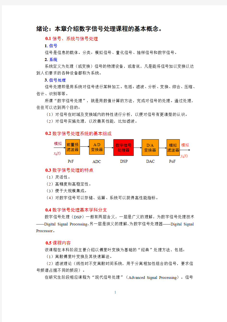 数字信号处理复习要点