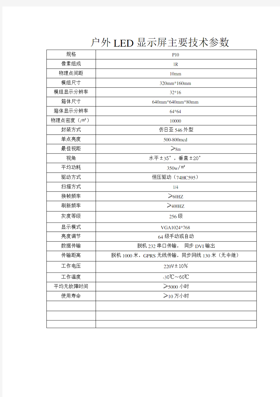 LED显示屏主要技术参数