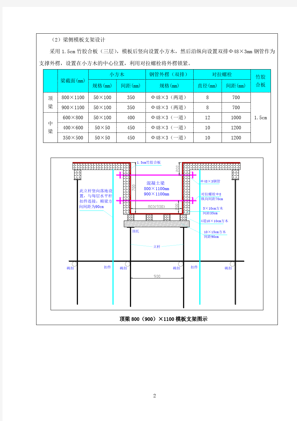 模板支撑架施工技术交底