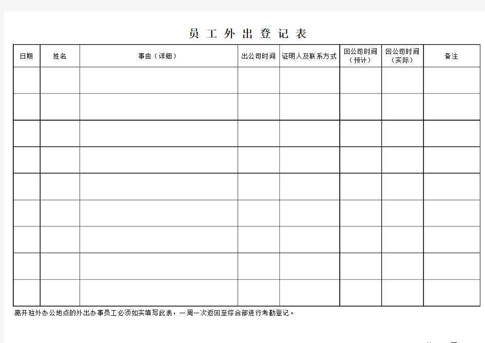 装饰公司员工外出登记表