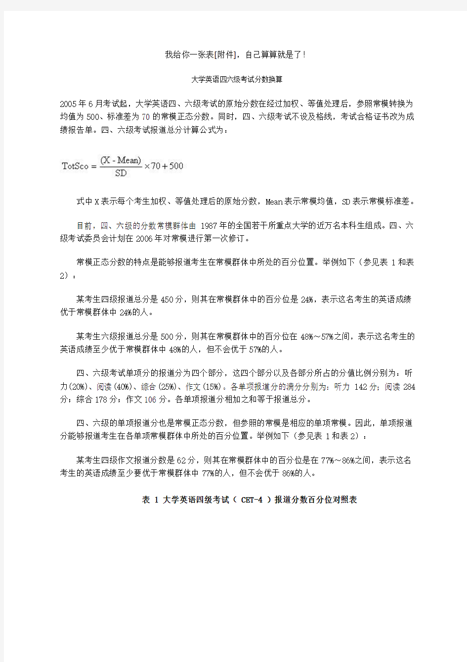 大学英语四六级考试分数换算