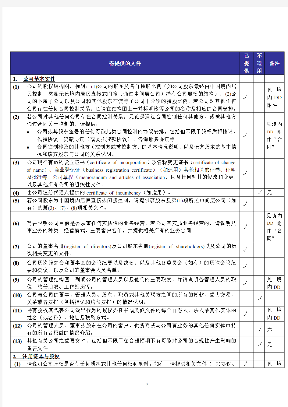 初步法律尽职调查清单-境外公司