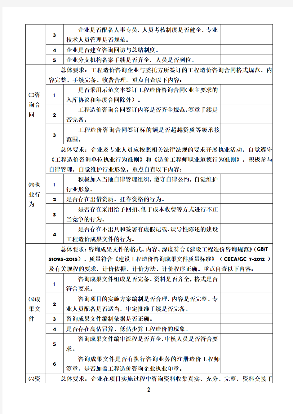 工程造价咨询企业自查自纠情况表