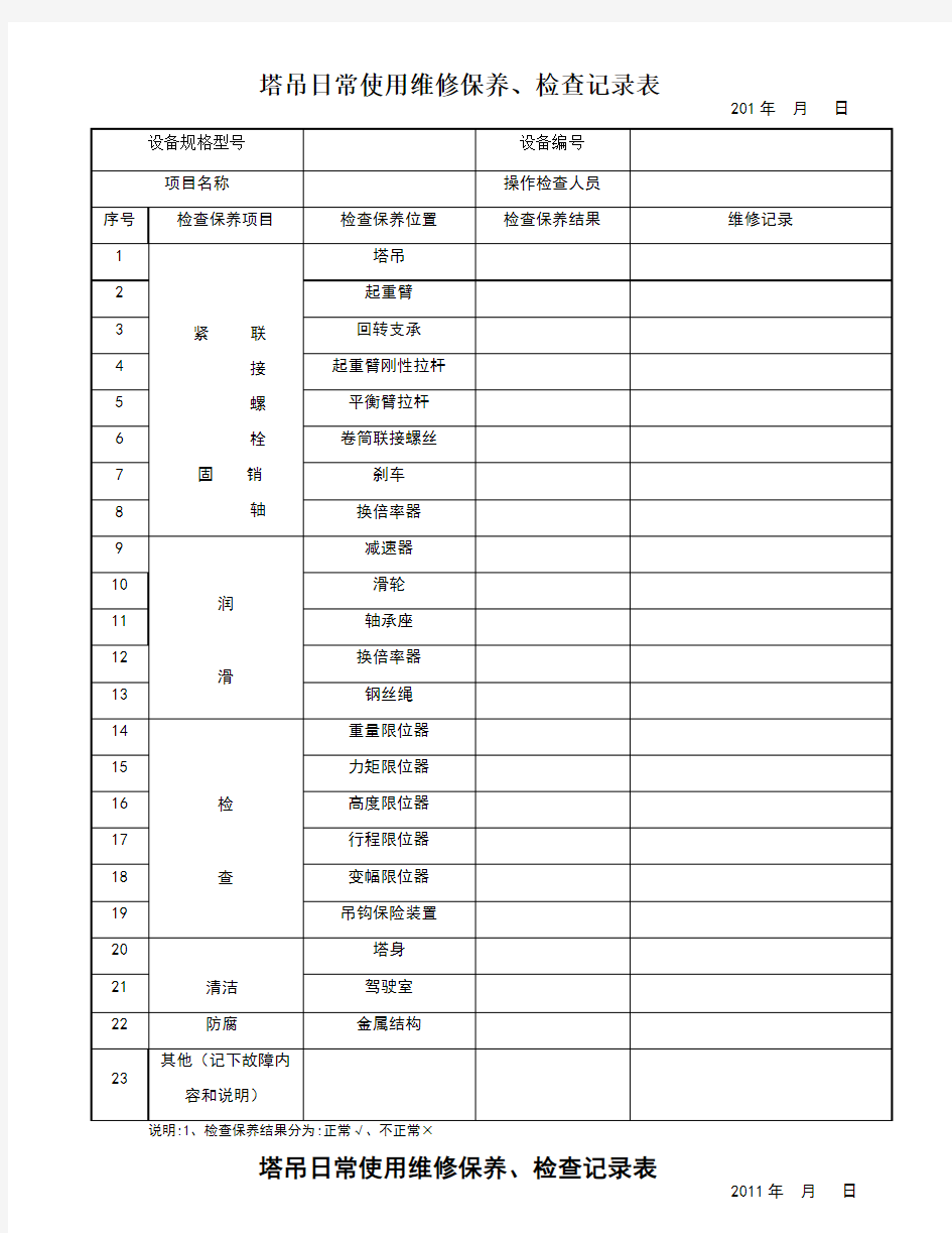 塔吊日常使用维修保养、检查记录表