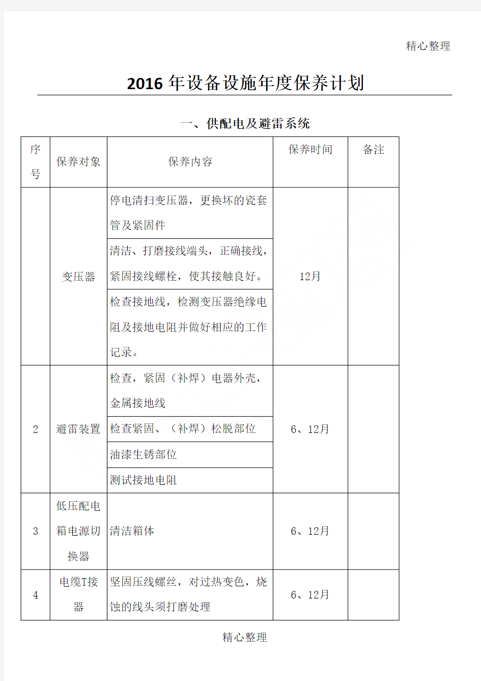 设备设施年度保养计划