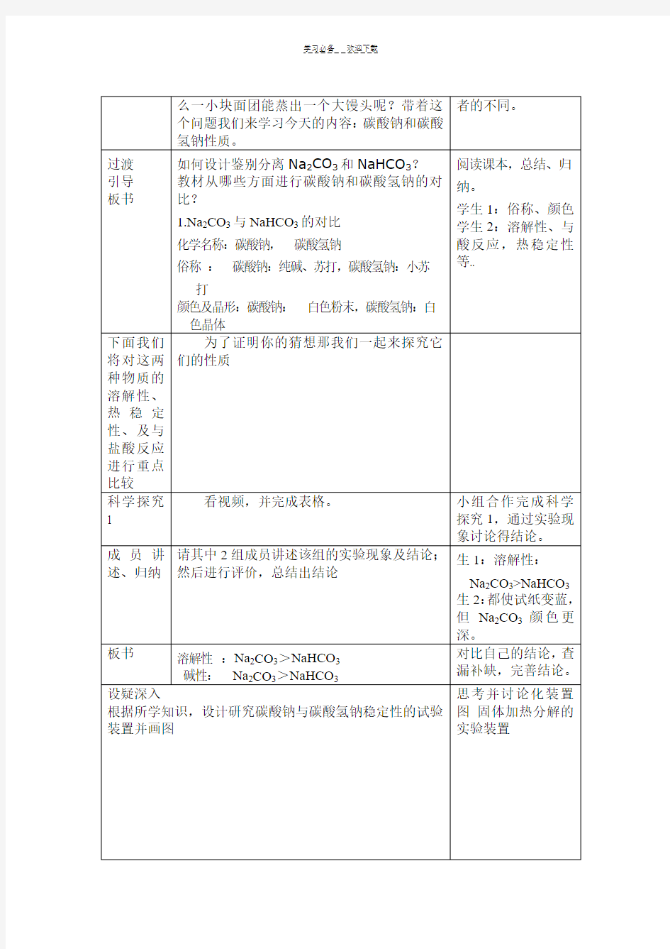 碳酸钠和碳酸氢钠教学设计