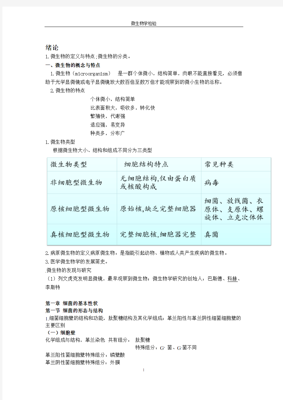 微生物学检验重点知识总结(DOC)