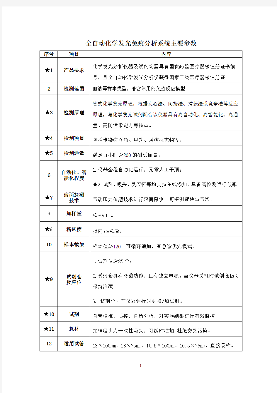 全自动化学发光免疫分析系统主要参数