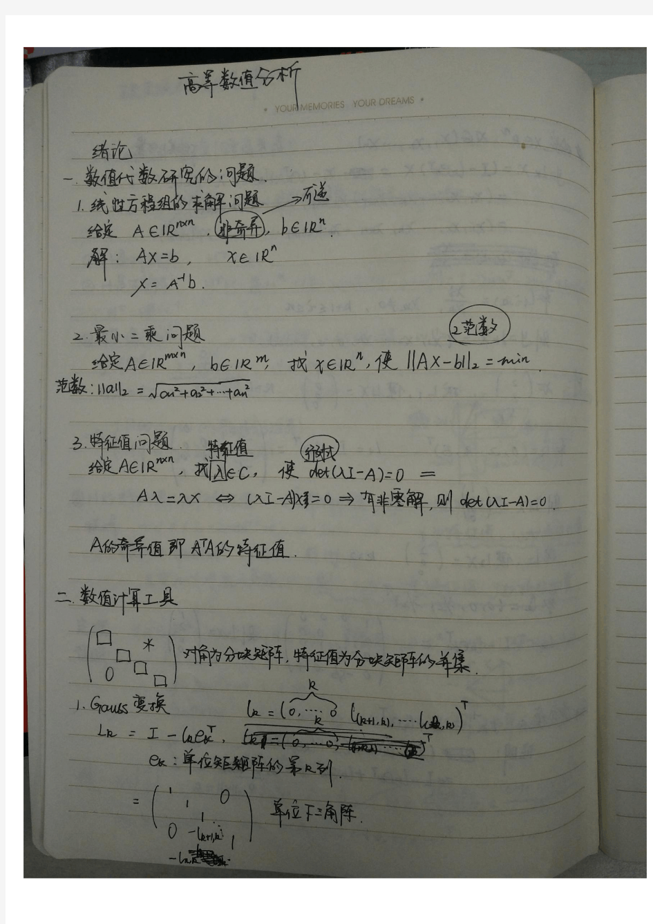 高等数值分析复习资料详细(大连理工大学)