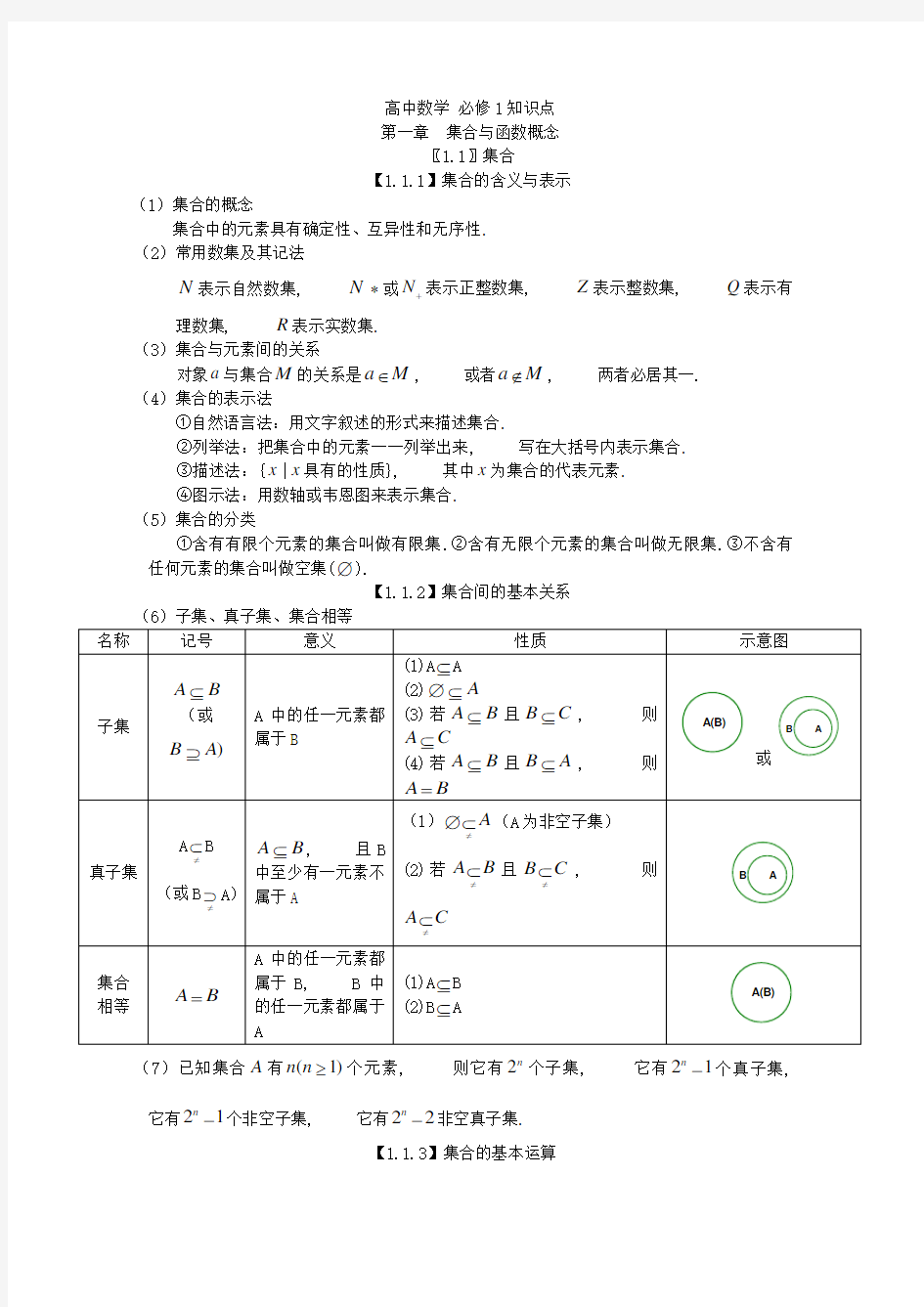 高中数学必修一集合与函数概念知识点梳理