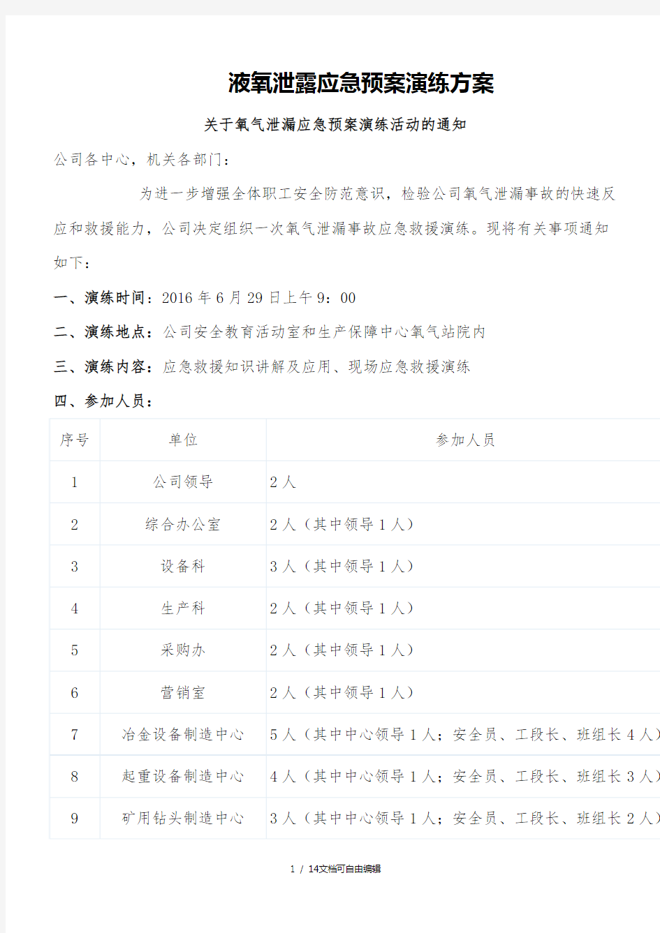 液氧泄露应急预案演练方案