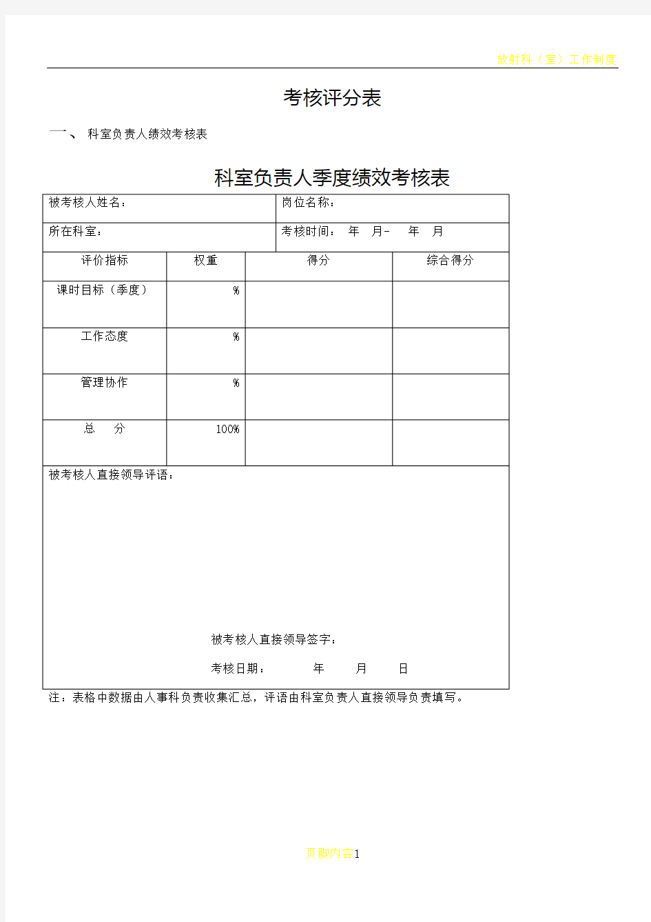 医院各类绩效考核评分表