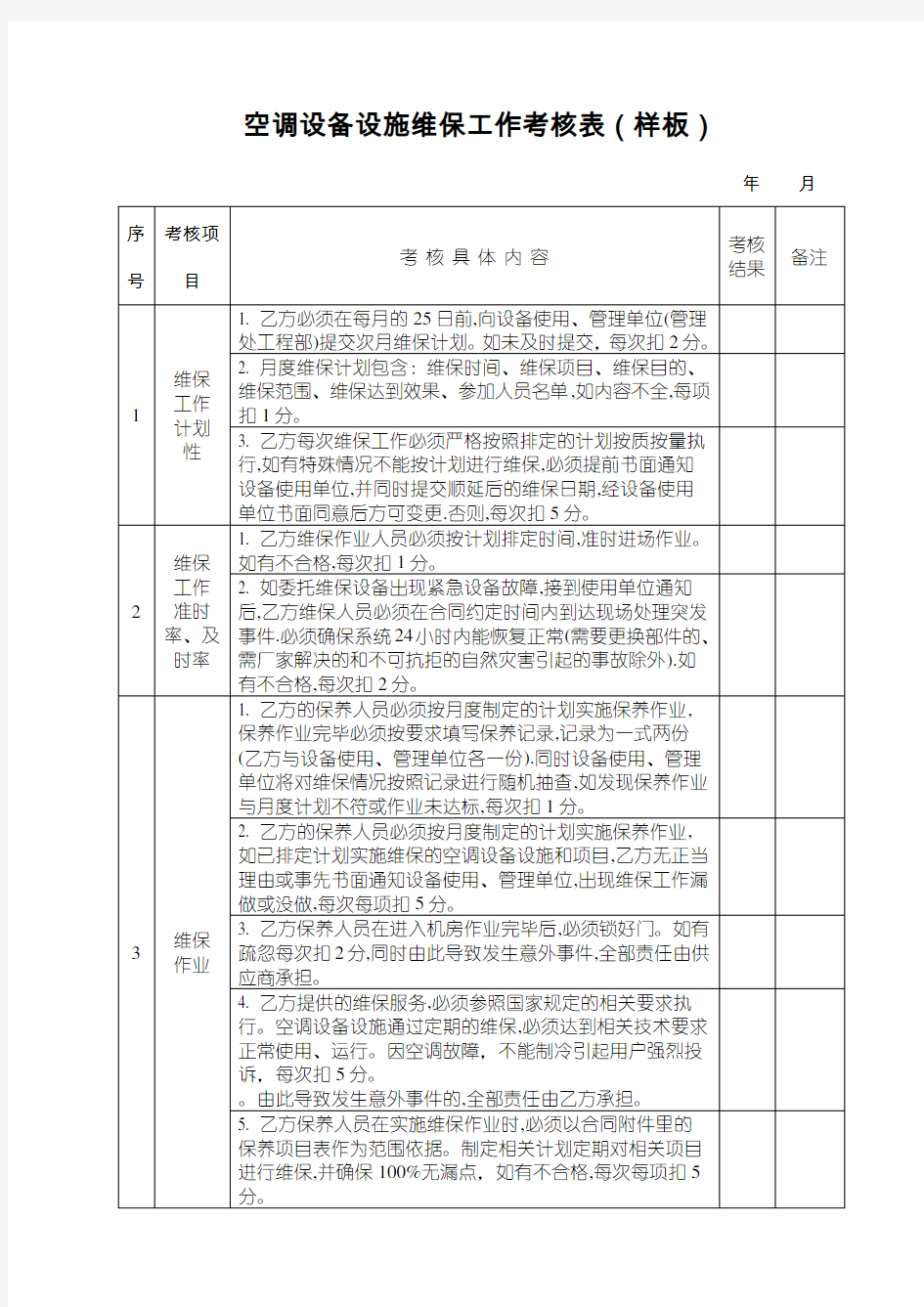 空调设备设施维保工作考核表样板