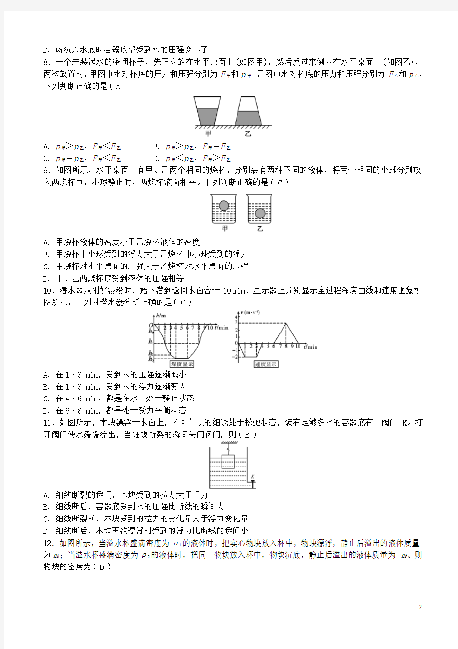 2019中考物理 压强、浮力专题综合训练题