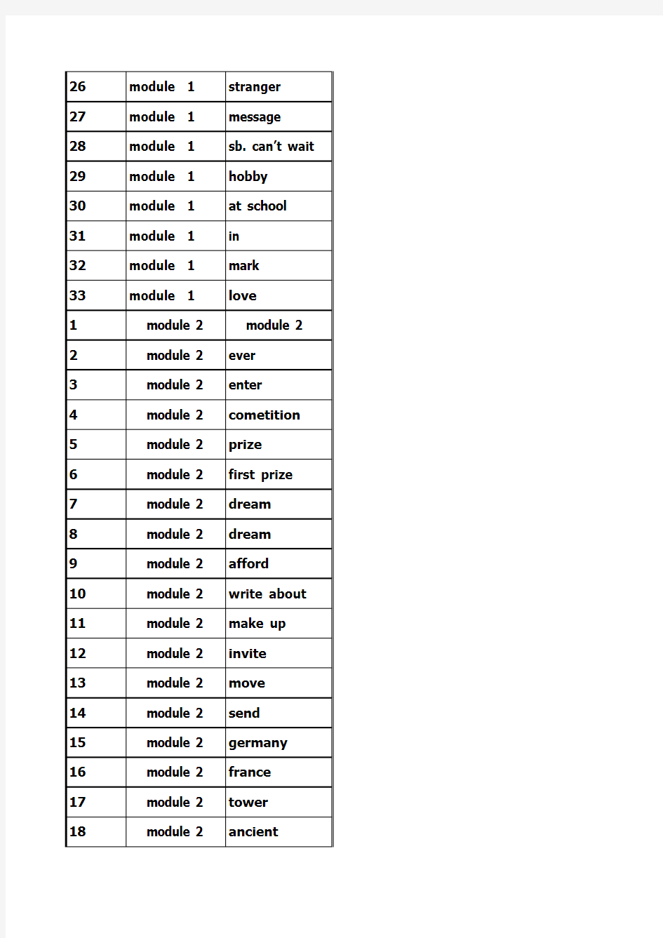 新版外研版 八年级英语单词表上下册全Excel