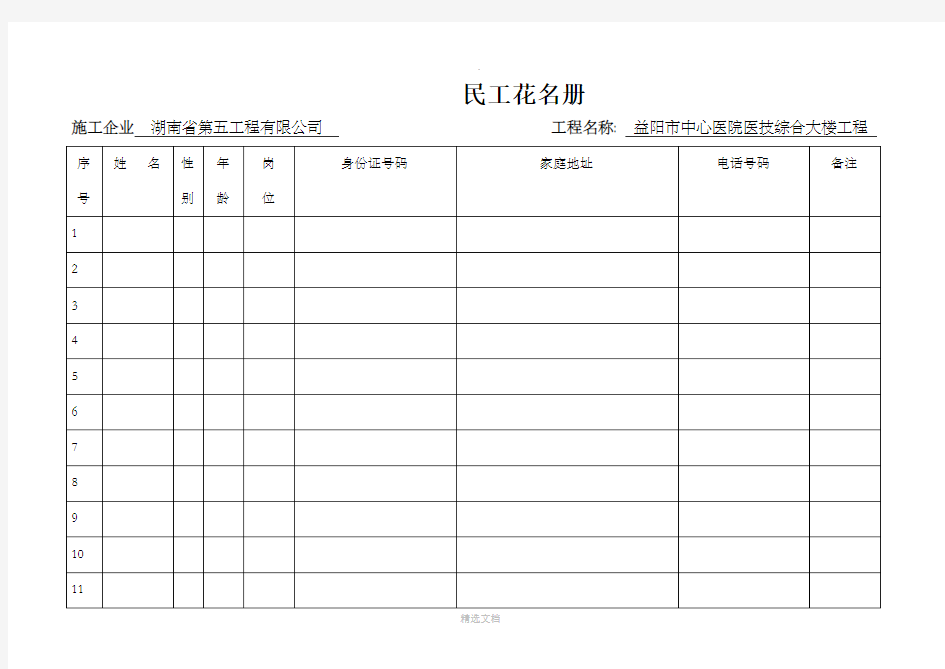 农民工花名册(样表)