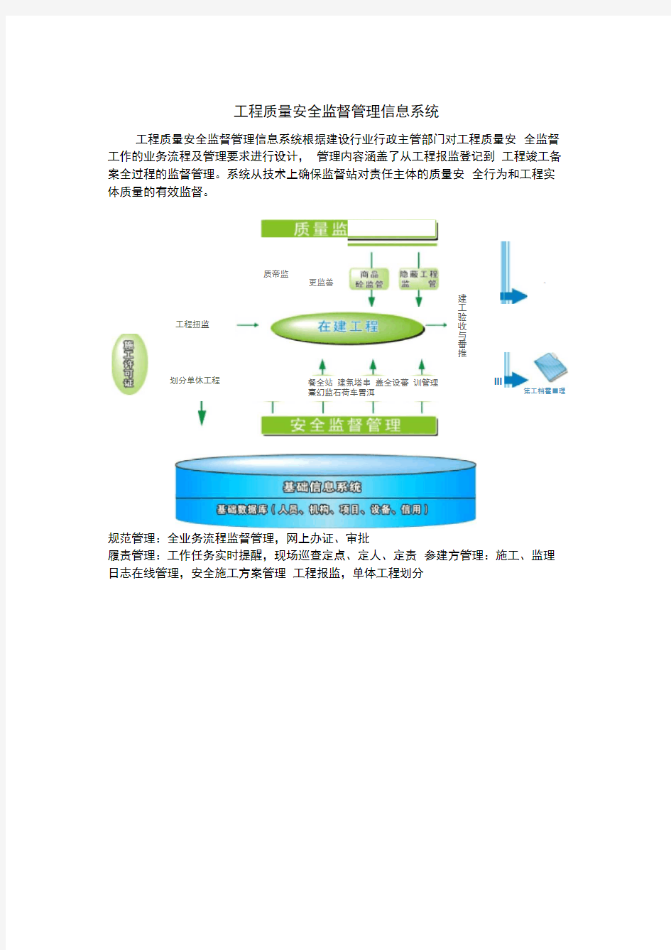 工程质量安全监督管理信息系统方案