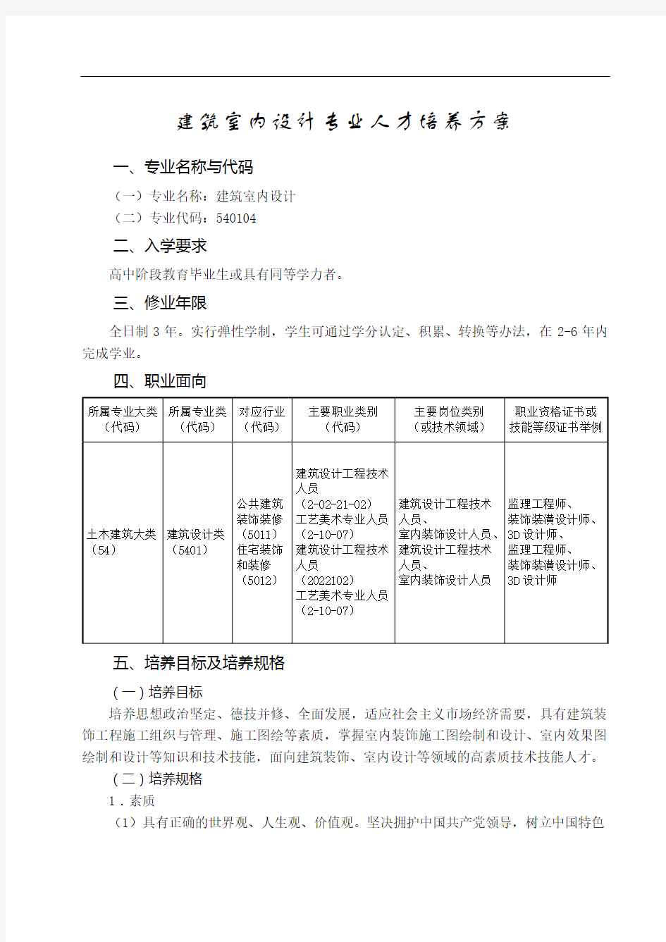 建筑室内设计专业人才培养方案