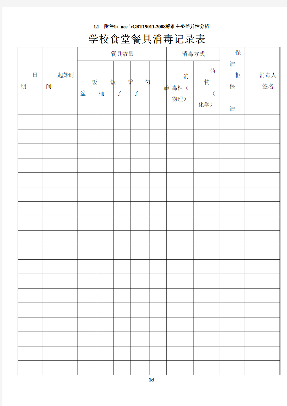 学校食堂餐具消毒记录表