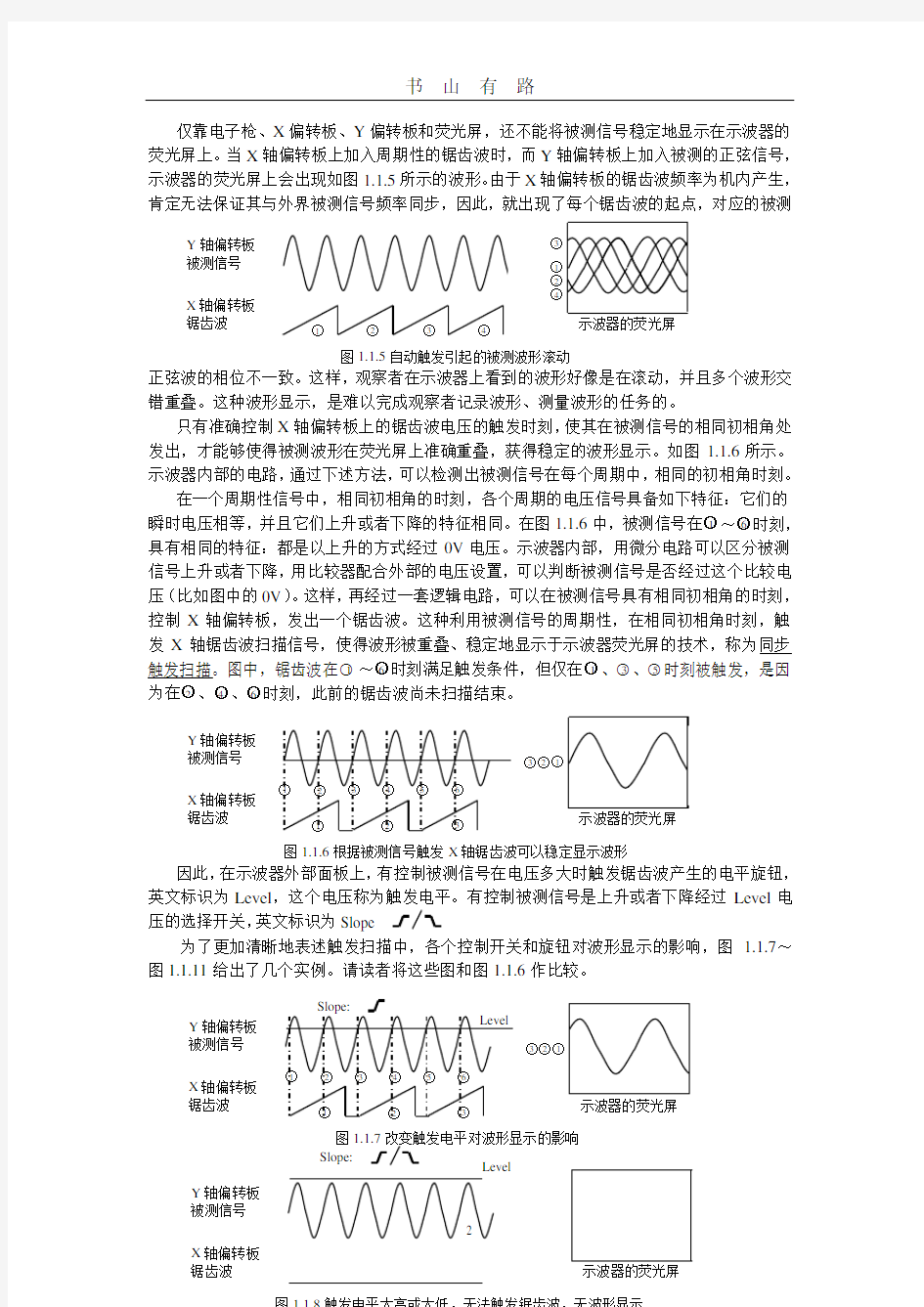 模拟示波器的基本工作原理PDF.pdf