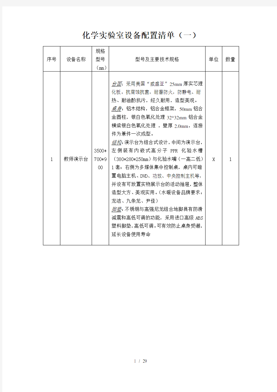 化学实验室设备配置清单(一)