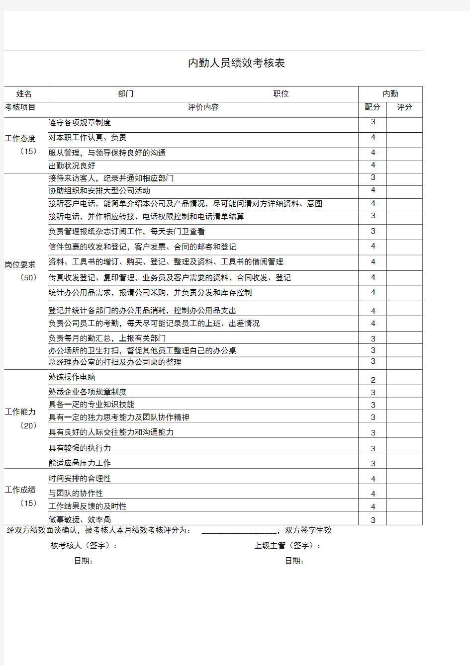 内勤人员绩效考核表