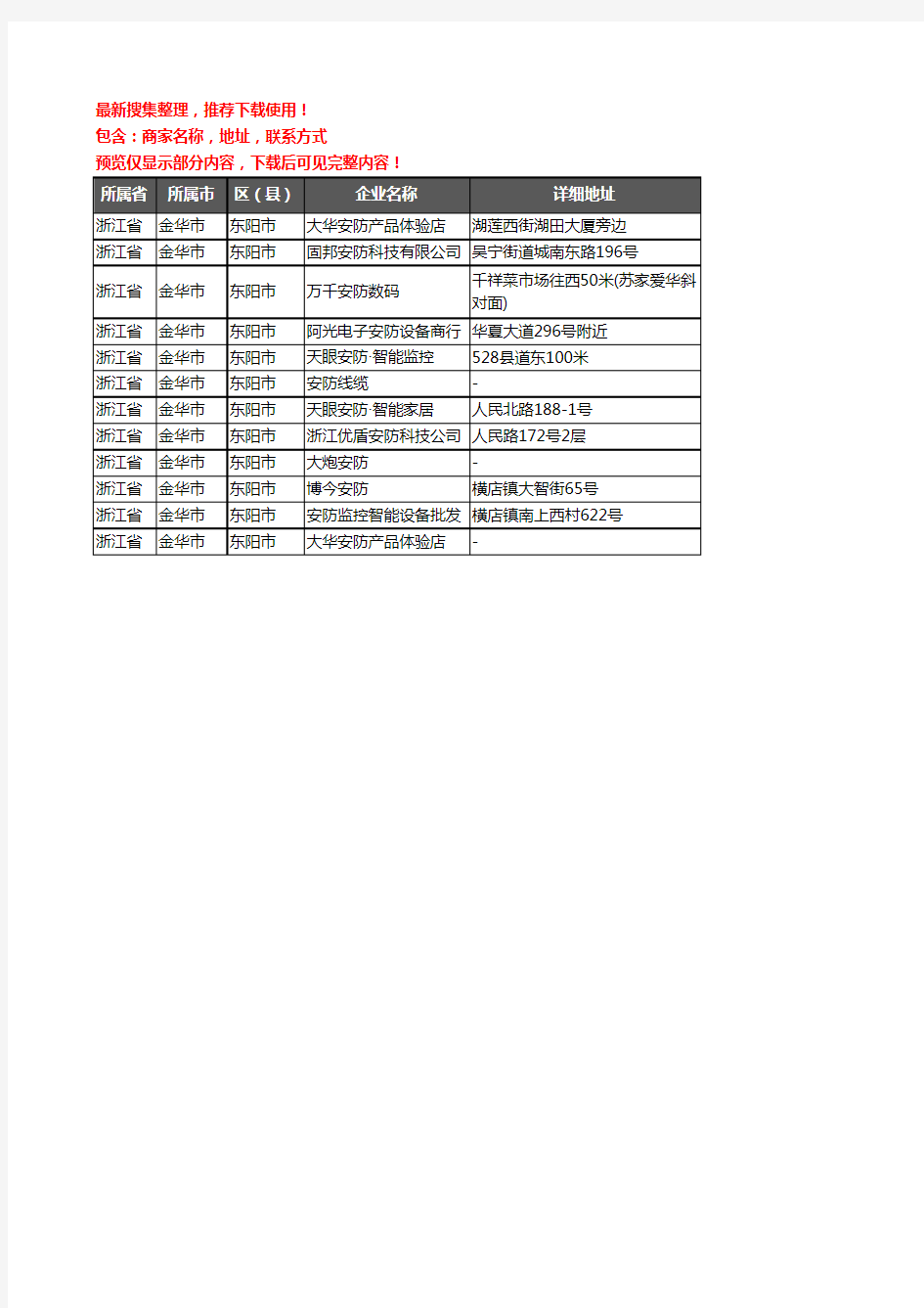 新版浙江省金华市东阳市安防企业公司商家户名录单联系方式地址大全12家